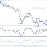 eurchf20180926a1