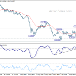 eurchf20180927a1