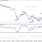 eurchf20180928a1