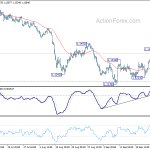 eurchf20180929w1