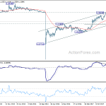 eurchf20180929w3