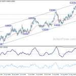 eurgbp20180901w1