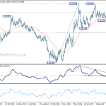 eurgbp20180901w3