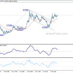 eurgbp20180901w4