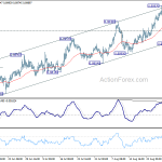 eurgbp20180903a1