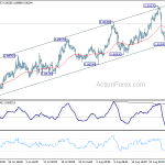 eurgbp20180905a1