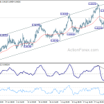 eurgbp20180906a1