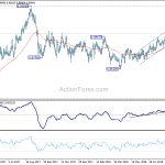 eurgbp20180906a2