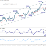 eurgbp20180907a1