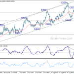 eurgbp20180907b1