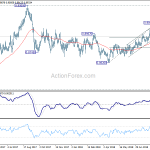 eurgbp20180907b2