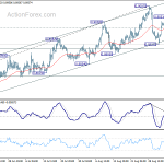 eurgbp20180908w1