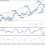 eurgbp20180910a1