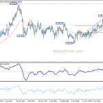 eurgbp20180910a2