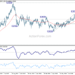 eurgbp20180912a2