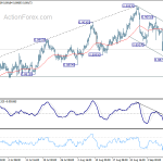 eurgbp20180913a1