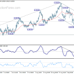 eurgbp20180914a1