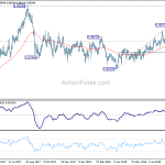 eurgbp20180914a2