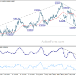 eurgbp20180915w1