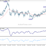 eurgbp20180915w2