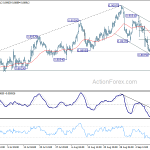 eurgbp20180915w5