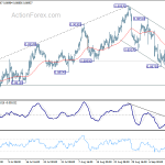 eurgbp20180918a1