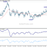 eurgbp20180918a2