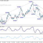 eurgbp20180919a1