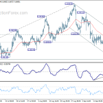 eurgbp20180921a1