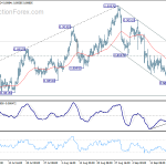 eurgbp20180921b1