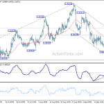 eurgbp20180922w1