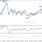 eurgbp20180922w2