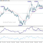 eurgbp20180922w3