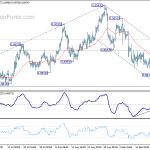 eurgbp20180924a1