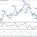 eurgbp20180925a1