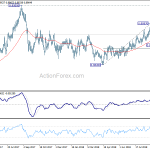 eurgbp20180925a2