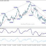 eurgbp20180926a1