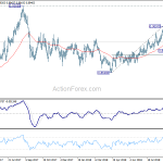 eurgbp20180926a2