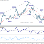 eurgbp20180927a1