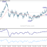 eurgbp20180927a2