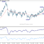 eurgbp20180929w2