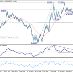 eurgbp20180929w3