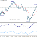 eurjpy20180904a1