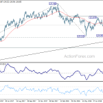 eurjpy20180905a2