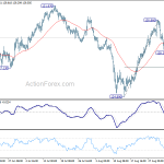 eurjpy20180906a1