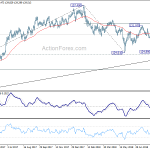 eurjpy20180906a2