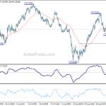 eurjpy20180907a1