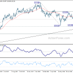 eurjpy20180908w2