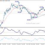 eurjpy20180908w3