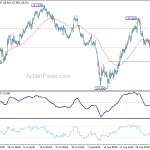 eurjpy20180910a1